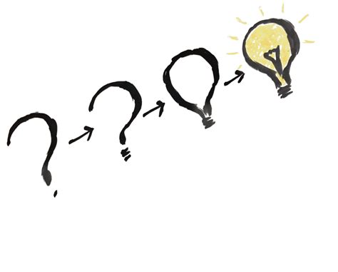 5 Leadership Lessons