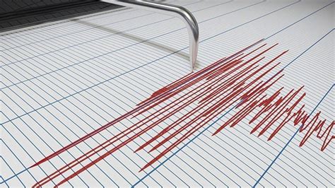 Son Dak Ka Deprem Afad Duyurdu Ege Denizi Nde Deprem Son Depremler