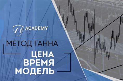 Веер ганна: общее описание - Forex Info Trade
