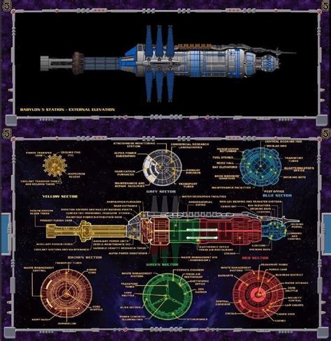 Babylon 5 (space station) - Alchetron, the free social encyclopedia