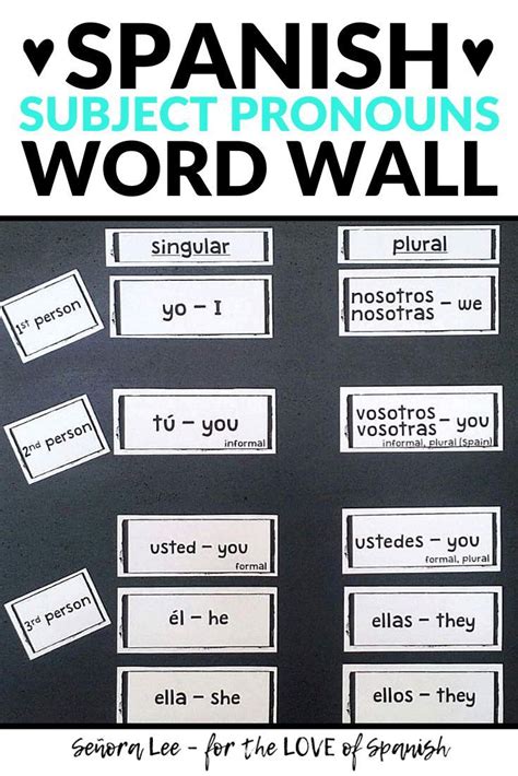 Spanish Subject Pronouns Word Wall Visual Vocabulary Grammar Bulletin ...