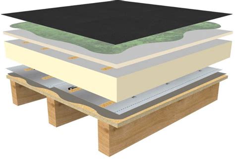 Rubbergard Epdm Fully Adhered Warm Roof System Elevate Emea Nbs