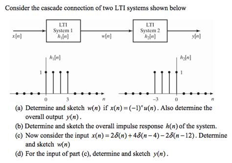 Solved Consider The Cascade Connection Of Two Lti Systems