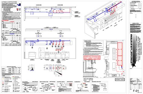 Fire Suppression Systems for Commercial Kitchens – Streivor Air Systems