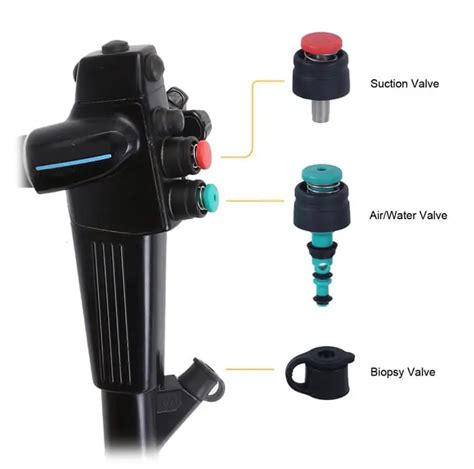 Disposable Endoscope Valves System For Olympus Endoscopes Endoscopy