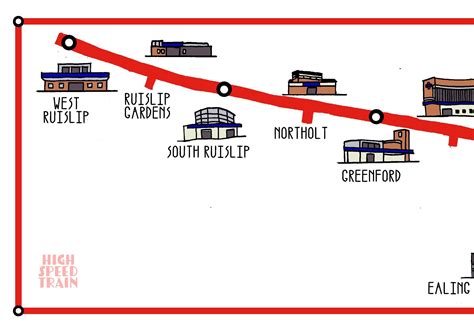 [OC] Central Line Illustrated Map : r/london