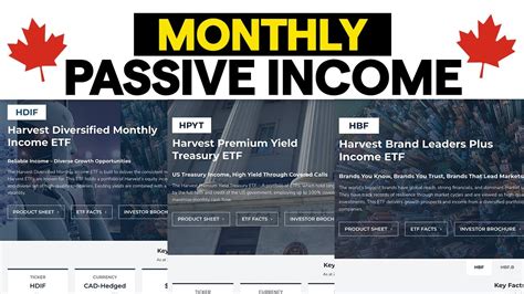 Harvest Etfs For Monthly Passive Income In Canada Youtube