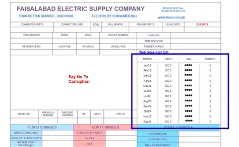 How To Check Fesco Previous Bill History