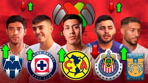 Primeros Rumores De Fichajes Altas Y Bajas Liga Mx Campos Al Ame