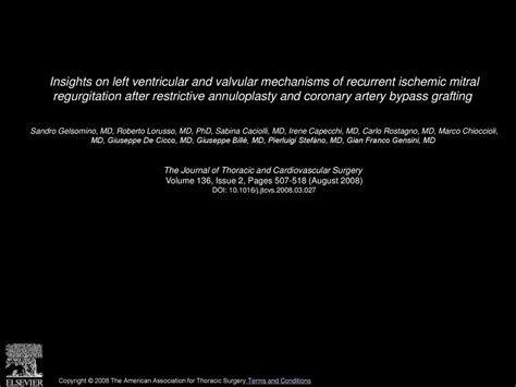 Insights On Left Ventricular And Valvular Mechanisms Of Recurrent