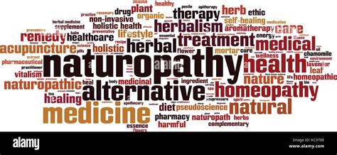 Naturopathy Word Cloud Concept Vector Illustration Stock Vector Image