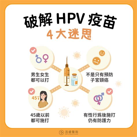 Hpv疫苗多久打一次？預防子宮頸癌疫苗種類與公費對象懶人包！ 茂盛醫院