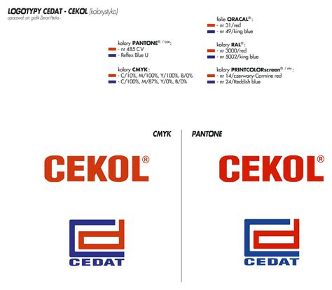 Logotypy Cekol Polska Chemia Budowlana