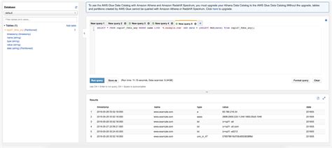 Subdomain Enumeration 2019 Workflow