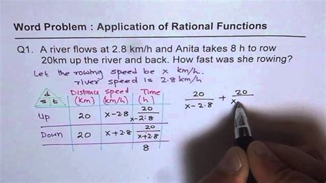 Q1 Rowing Speed Rational Function Application Youtube