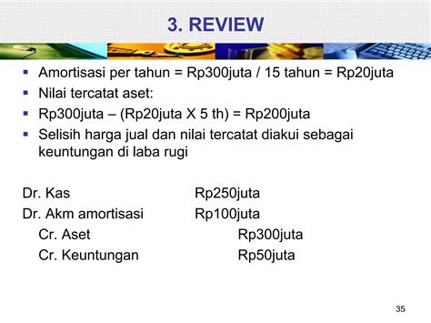 Aset Tidak Berwujud Psak 19 Ppt