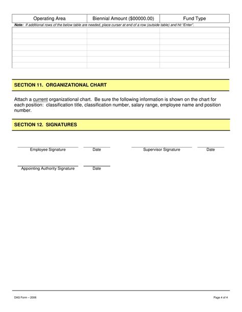 Oregon Position Description Fill Out Sign Online And Download Pdf