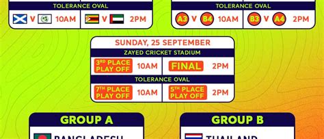 All The Squads For Icc Womens T20 World Cup Qualifier 2022