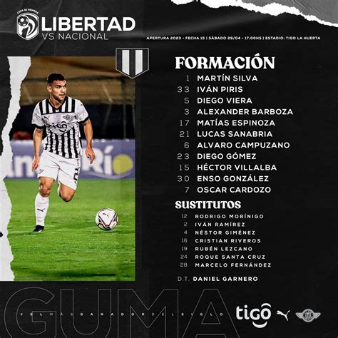 Versus On Twitter Torneo Apertura Fecha Alineaciones