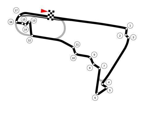 Descubre La Majestuosidad Del Autódromo Hermanos Rodríguez Y Su