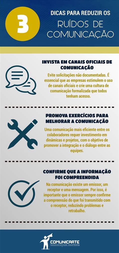 O Ruido Na Comunicação Organizacional É Um Desafio - Como reduzir os ruídos de comunicação na sua empresa | Comunicação ...