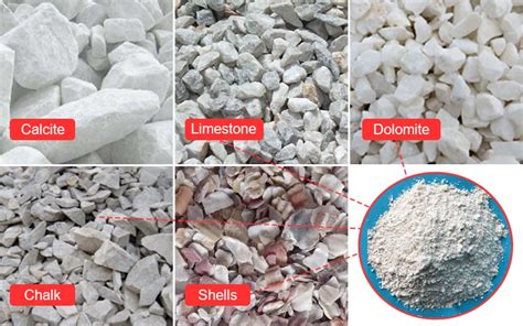 To Know Ground Calcium Carbonate From Six Aspects Daswell