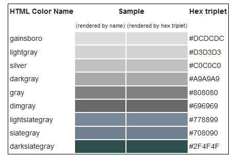 Shades Of Grey Color Chart With Names - Euaquielela