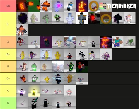 A Bizarre Day MODDED Tier List (Community Rankings) - TierMaker