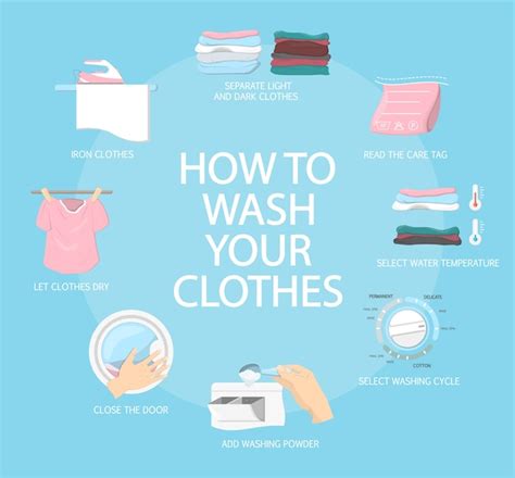 Premium Vector How To Wash Clothes Step By Step Guide For Housewife