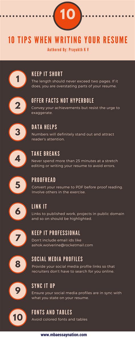 10 Tips When Writing Your Resume [Infographic] - MBAEssayNation