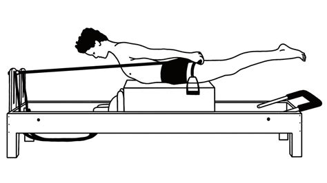 Shoulder Kinematics And Subacromial Impingement — The Home Of Clinical