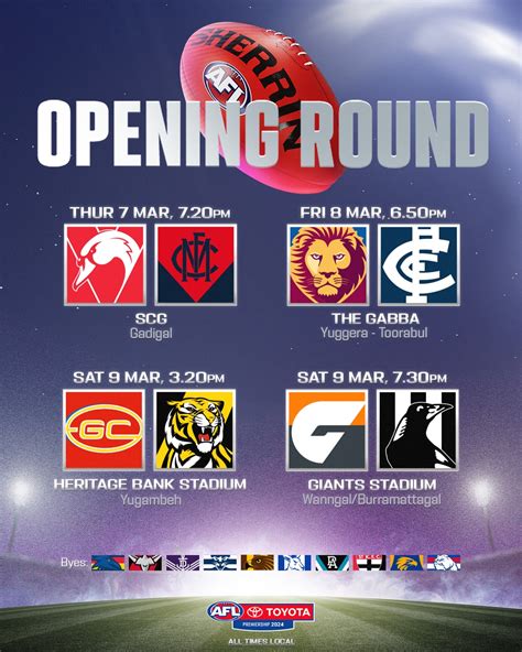 Afl Tickets Fixture 2024 Avrit Bernelle