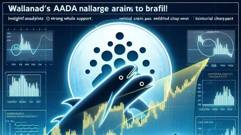 Unveiling Cardano S ADA Potential A Deep Dive Into A Potential 10