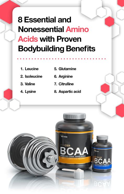 Bcaas Vs Eaas Vs Whey Protein How To Choose The Best Off