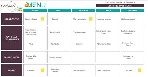 Menus De La Cantine Du 14 Au 20 Janvier 2019 Ecole Saint Edern