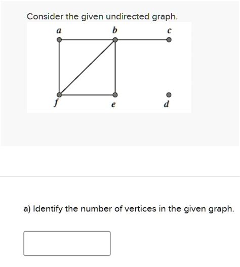 SOLVED Consider The Given Undirected Graph Identify The Number Of