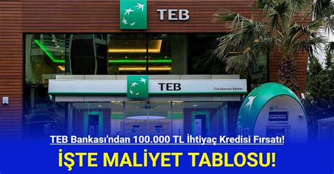 Teb Bankas Ndan Tl Htiya Kredisi F Rsat