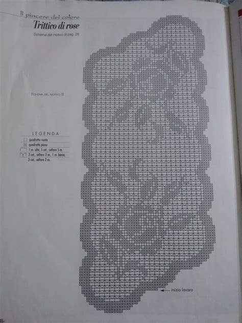 Pin di Aşkın Uygun su Sehpa şemaları Schema uncinetto Schemi