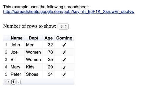 How To Make A Table Chart On Google Sheets | Brokeasshome.com