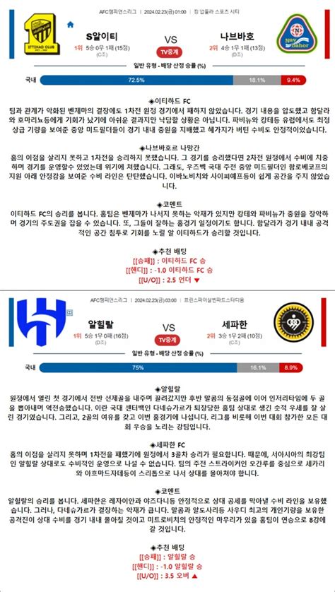 2월 23일 Acl 2경기 축구자료 라이브스코어 라이브맨 실시간 라이브스코어 토토사이트 추천 꽁머니 먹튀검증 커뮤니티