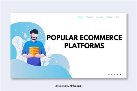 Popular Ecommerce Platforms