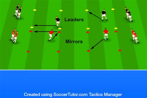 Soccer Agility Drills For Quick Movement With Images