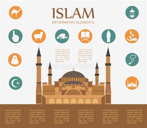 Islam Infographic Muslim Culture Stock Vector Illustration Of Graphic Concept 68519710