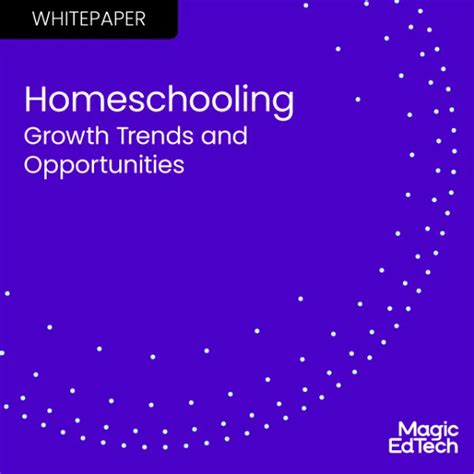 Homeschooling Magic Edtech