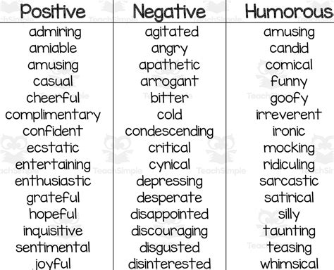 List Of Mood Tone Words Handout For Students By Teach Simple