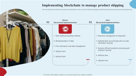 Apparel Ecommerce Business Strategy Implementing Blockchain To Manage