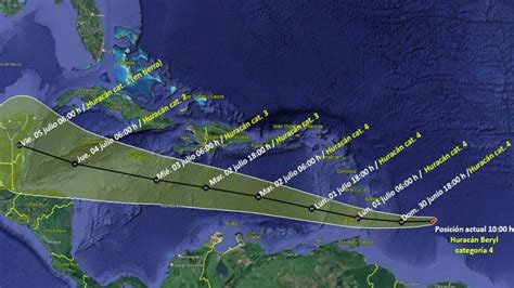 Quintana Roo Activa Alerta Azul por la Cercanía del Potente Huracán