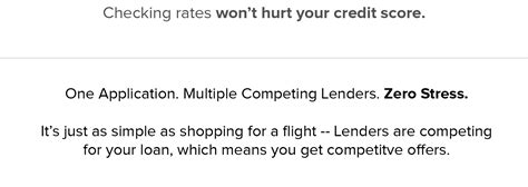The Credit Pros: Hi — Get Competing Loan Offers | Milled