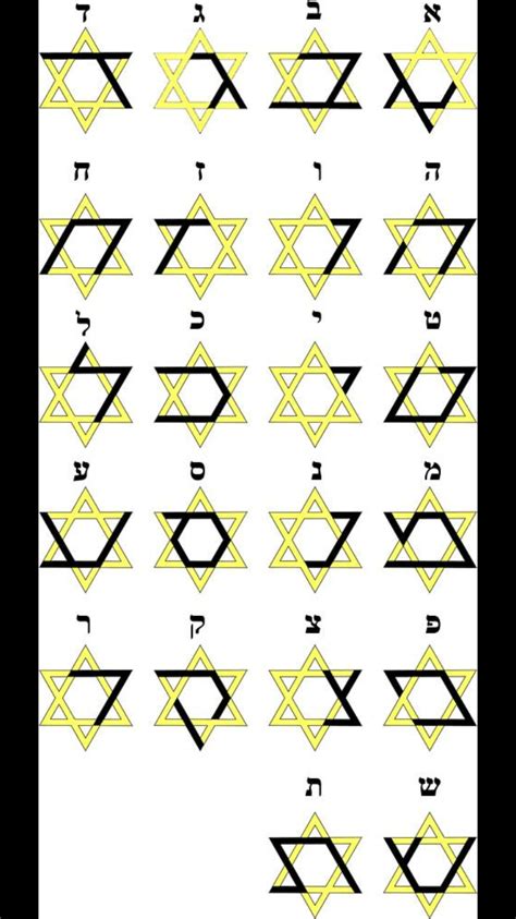 Alphabet Hébreu Dans Létoile De David Ancient Symbols Hebrew