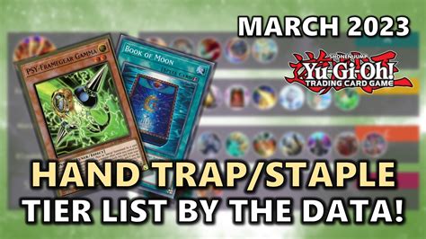 March 2023 Hand Trap Staple Tier List By The Data Post YCS Peru